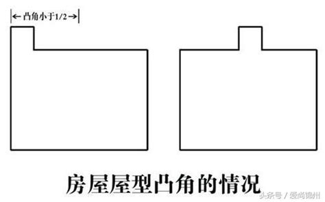 凸角房|风水知识 